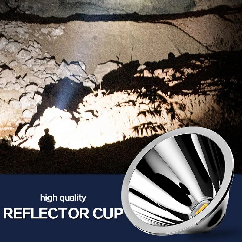 Super Bright Headlamp USB Rechargeable Headlight LED Headlight with Built-in Battery Waterproof Headlamp Camping Lantern