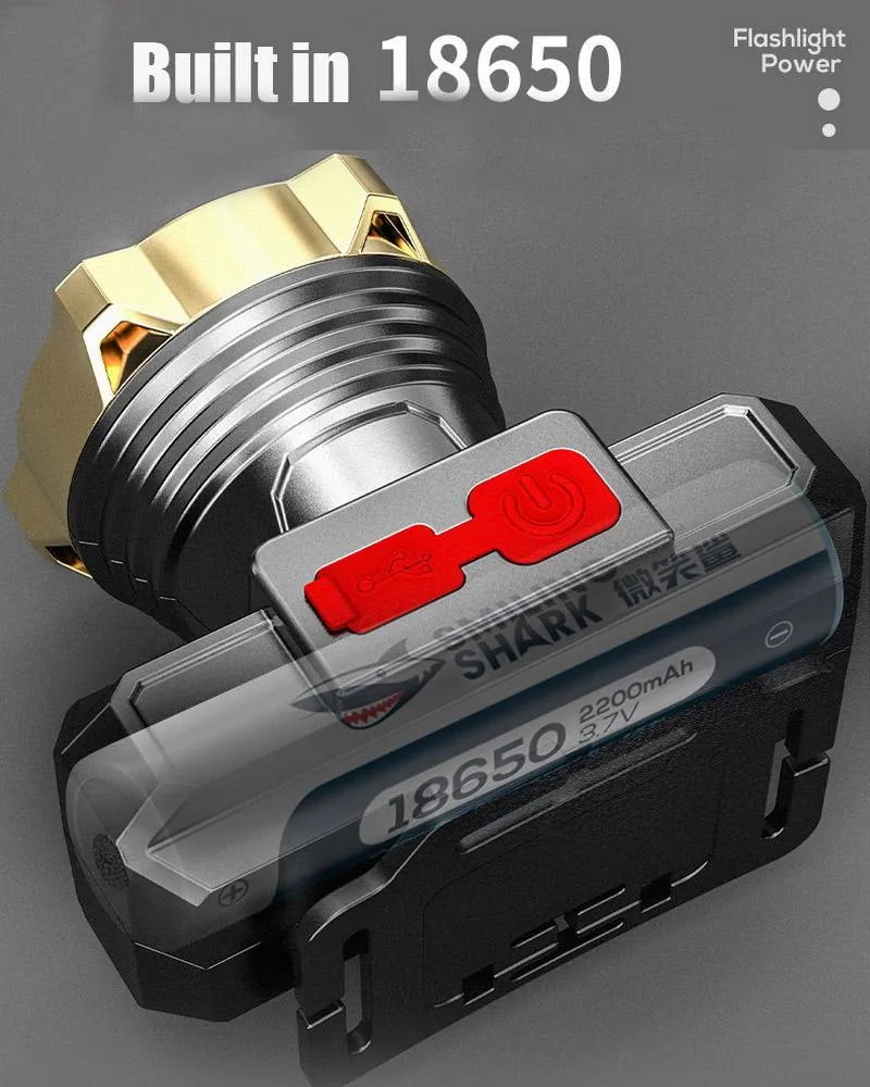 Super Bright Headlamp USB Rechargeable Headlight LED Headlight with Built-in Battery Waterproof Headlamp Camping Lantern