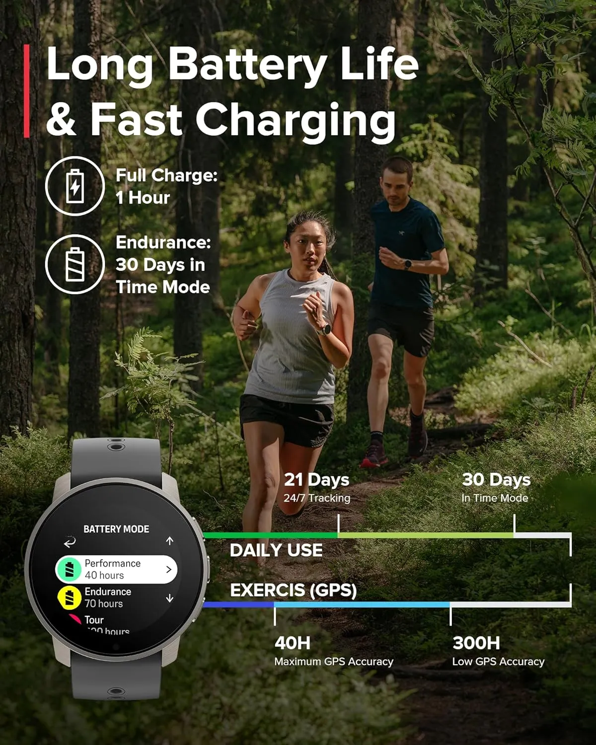 SUUNTO 9 Peak Pro GPS Sports Watch, Up to 30 Days Long Battery Life, 95  Multisport Watch w/Training Workout Analysis,Advanced Health & Recovery Support, Wrist Heart-Rate Measurement, Titanium Slate