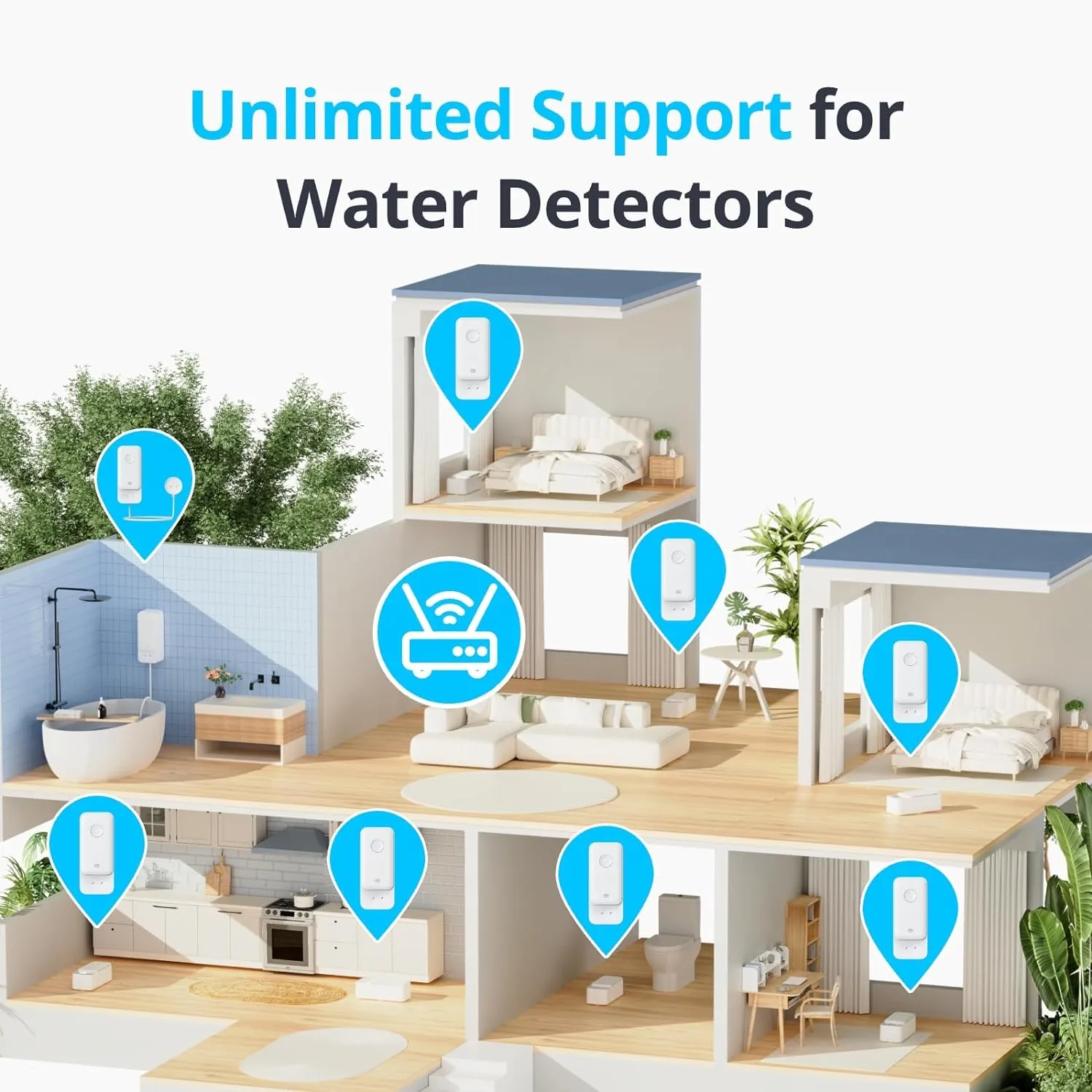 SwitchBot WiFi Water Sensor, Smart Water Leak Detector, 100dB Adjustable Alerts & App Alerts, IP67 Waterproof, Wireless Detector for Kitchen, Bathroom, Basement, No Hub Required (Support 2.4G) (3)