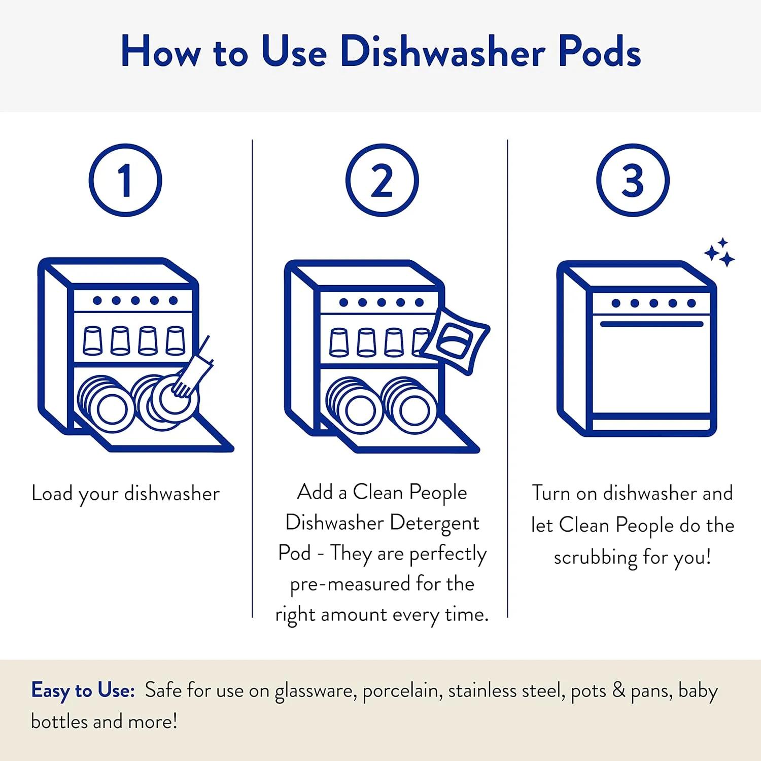 The Clean People Dishwasher Detergent Pods | Cuts Grease and Rinses Sparkling Clean | Residue-Free | Lemon, 120 Pack
