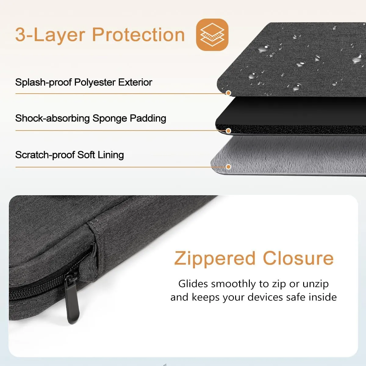 TiMOVO 13 Inch Tablet Sleeve Handbag with Shoulder Strap for iPad Air 13" M3 2025, iPad Pro 13", iPad Pro 12.9", Galaxy Tab S9 /S9 Plus/S10 /S10 Plus/S9 FE /S9 FE Plus 12.4", Black & Gray
