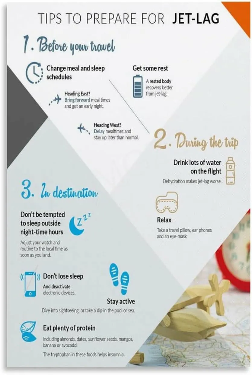 Tips To Prepare For Jet-Lag Guide Information Arts Poster Canvas Painting Posters And Prints Wall Art for Living Room Bedroom Decor 24x36inch(60x90cm) Unframe-style