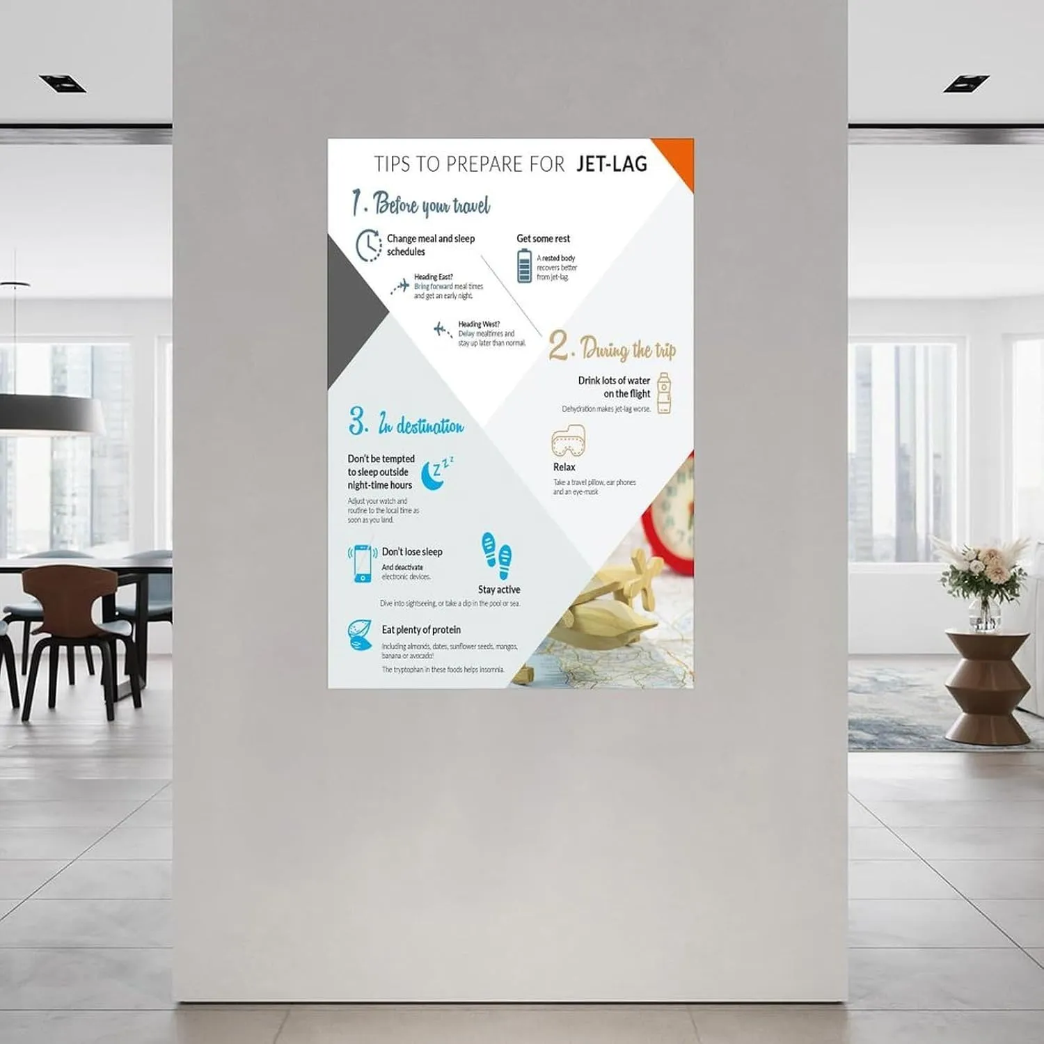 Tips To Prepare For Jet-Lag Guide Information Arts Poster Canvas Painting Posters And Prints Wall Art for Living Room Bedroom Decor 24x36inch(60x90cm) Unframe-style