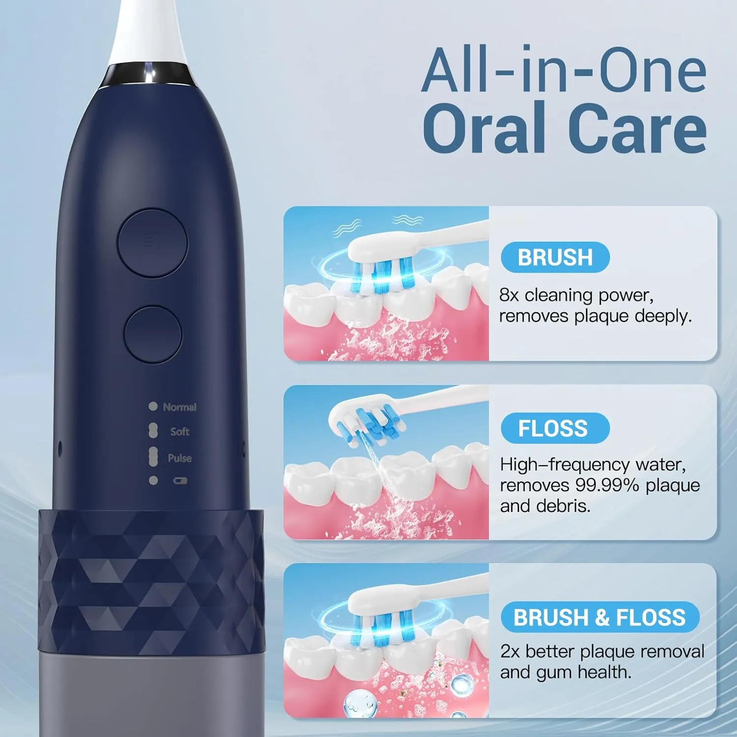 Upgraded 2-in-1 Electric Toothbrush with Water Flosser 2.0 – Ultrasonic Brushing with Built-in Water Outlet, 3 4 Modes with Point-Jet, Portable Oral Irrigator, IPX7 Waterproof, for Travel & Home