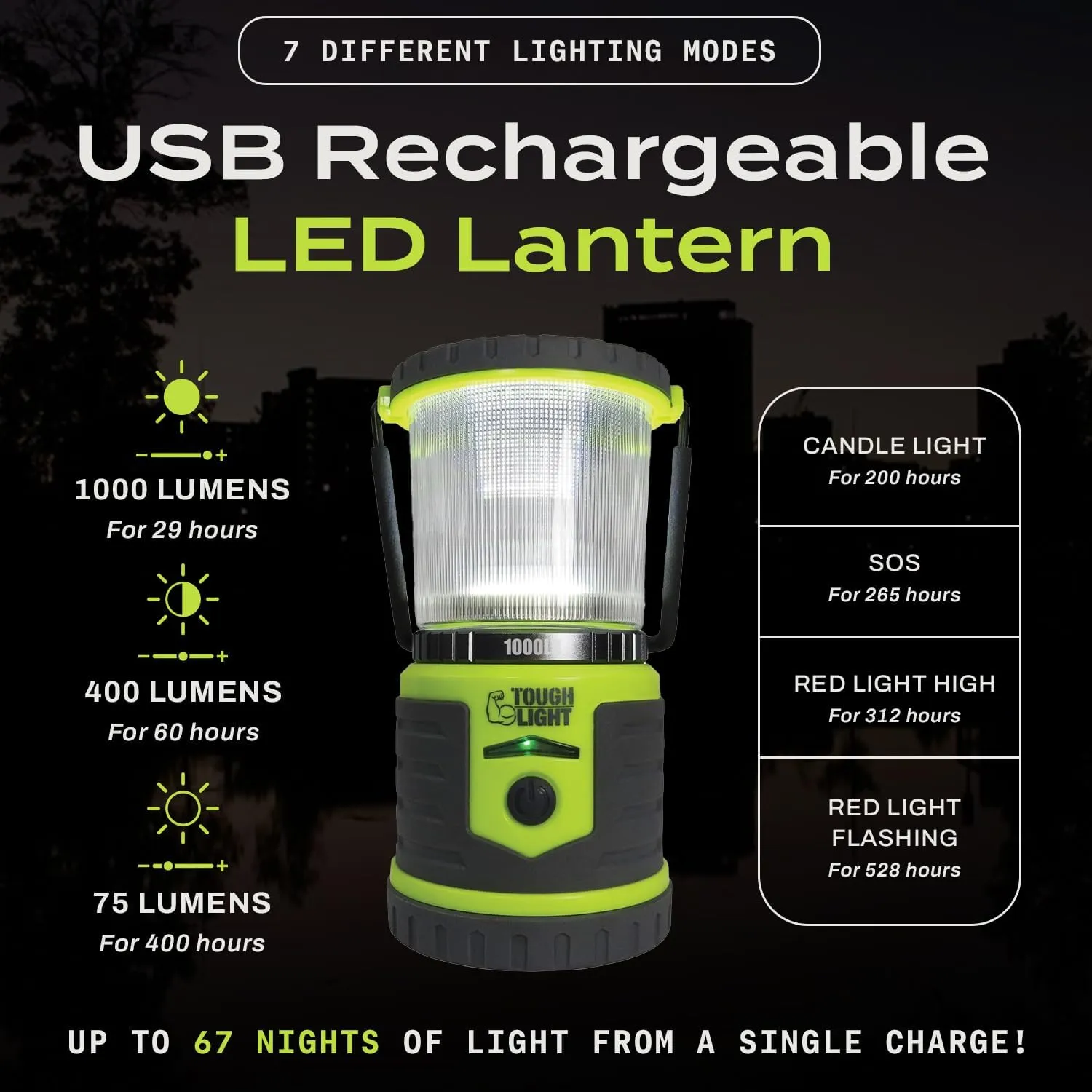 USB Rechargeable Camping Lantern, 1000 Lumens LED Lantern, Tent Lamp, 12000mAh Power Bank, 400 Hour, 7 Modes, Candle Feature, for Outdoors & Emergency