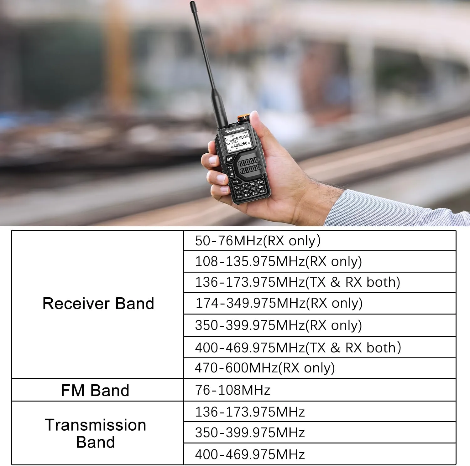 Walkie-Talkie UV-5K Dual Band Radio,AM/FM/DTMF Rechargeable 5W Long Range Walkie Talkies for Adults,1600mAh Emergency Radio with Headphones，Suit for Outdoor