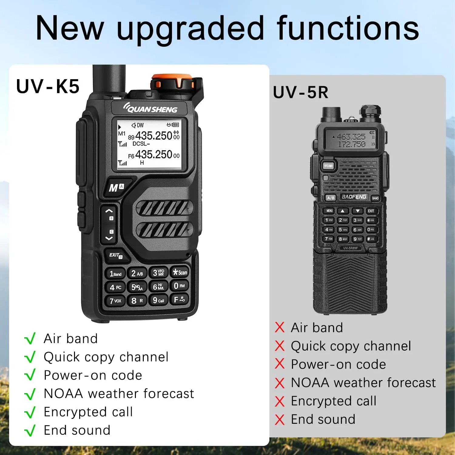 Walkie-Talkie UV-5K Dual Band Radio,AM/FM/DTMF Rechargeable 5W Long Range Walkie Talkies for Adults,1600mAh Emergency Radio with Headphones，Suit for Outdoor