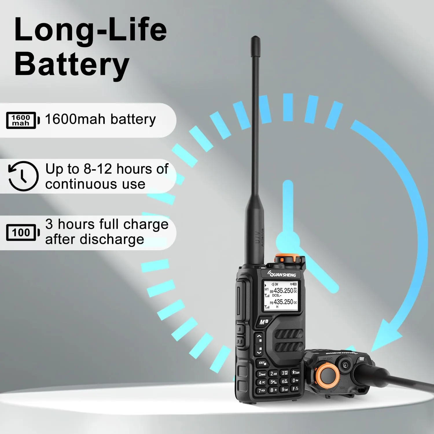 Walkie-Talkie UV-5K Dual Band Radio,AM/FM/DTMF Rechargeable 5W Long Range Walkie Talkies for Adults,1600mAh Emergency Radio with Headphones，Suit for Outdoor
