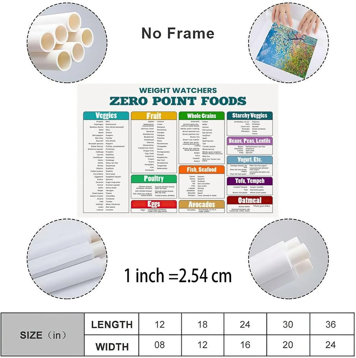 Weight - Watchers Zero Point Foods Poster,Weight - Watchers Points List Foods Chart Canvas for Bedroom Living Room Decor 12x08inch(30x20cm) Unframe-style