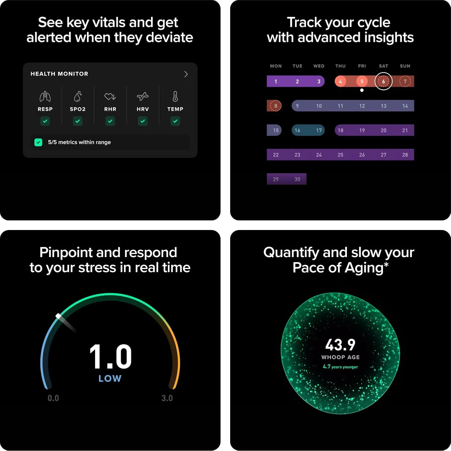 WHOOP Peak – 12-Month Membership – 5.0 Health and Fitness Wearable – 24/7 Activity and Sleep Tracker with Heart Rate, HRV, Stress Monitor, Personalized Coaching, Healthspan – 14  Days Battery Life