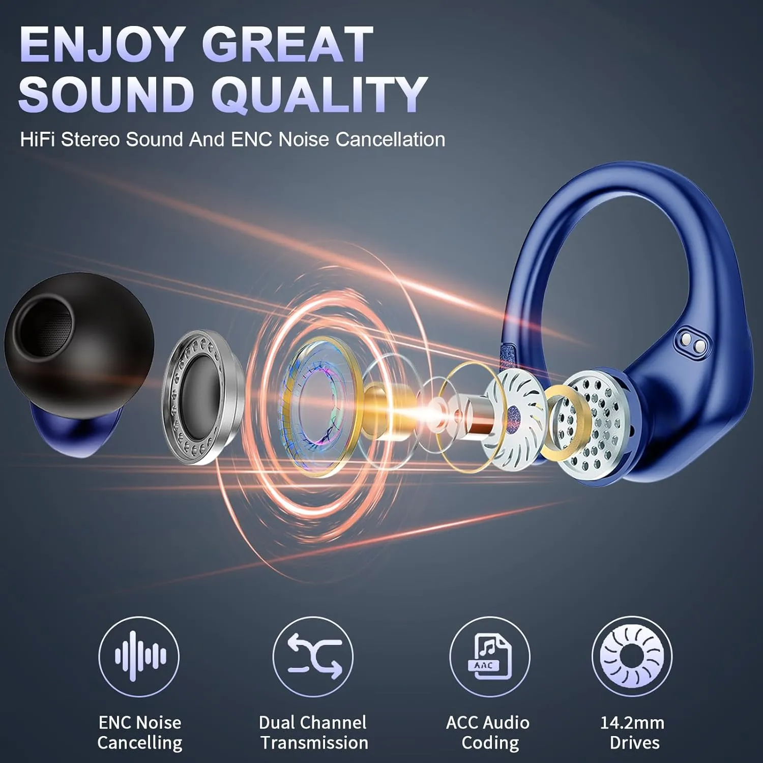 Wireless Earbuds, 75Hrs Bluetooth 5.3 Headphones Sport, Bluetooth Earbuds with ENC Noise Canceling Mic, Bass Stereo Wireless Earphones, IP7 Waterproof Over Ear Buds with Earhooks for iOS/Android, Blue
