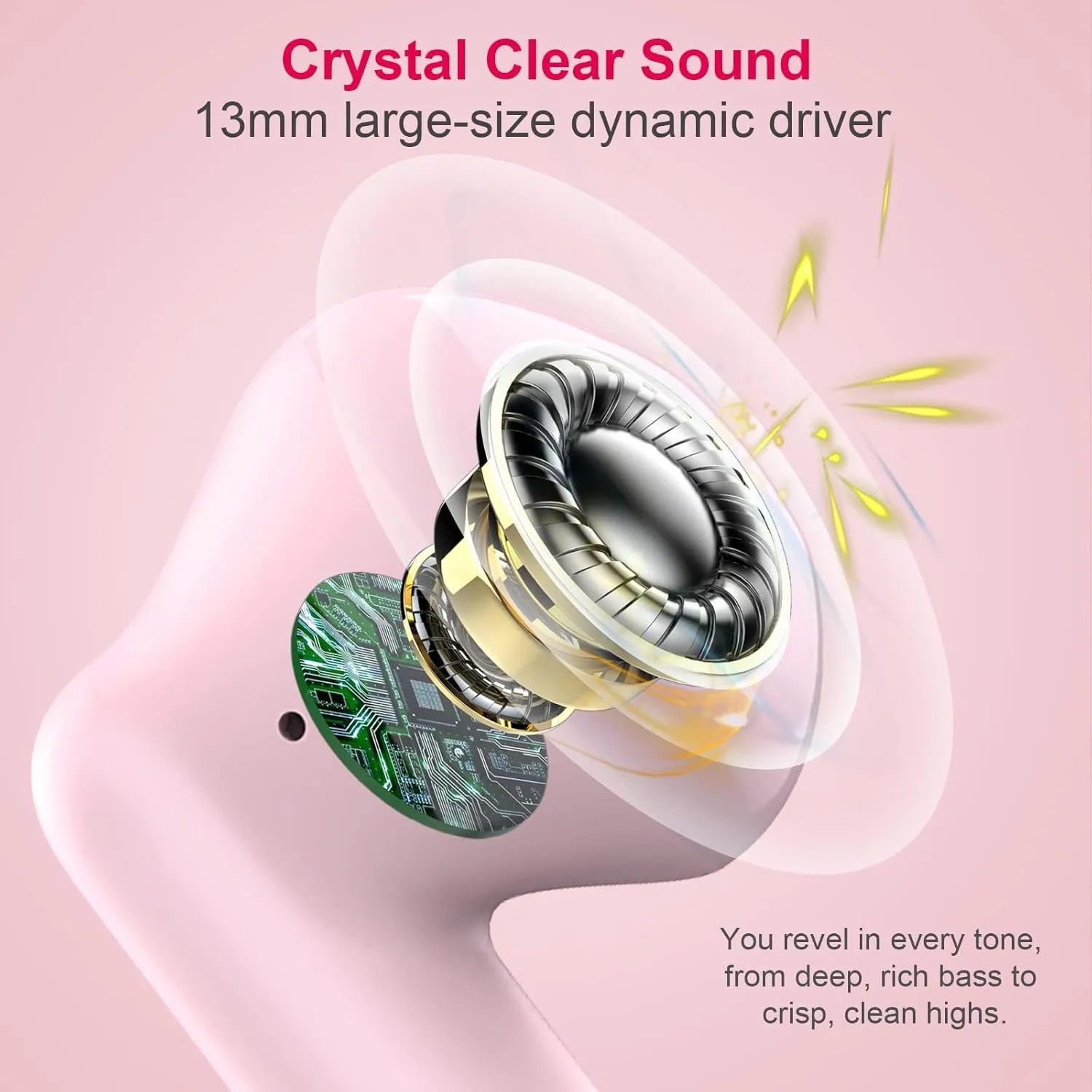 Wireless Earbuds, Bluetooth 5.4 Earbuds Stereo Bass, Bluetooth Headphones in Ear Noise Cancelling Mic, Earphones IP7 Waterproof Sports, 32H Playtime USB C Charging Case Pink Ear Buds for Android iOS