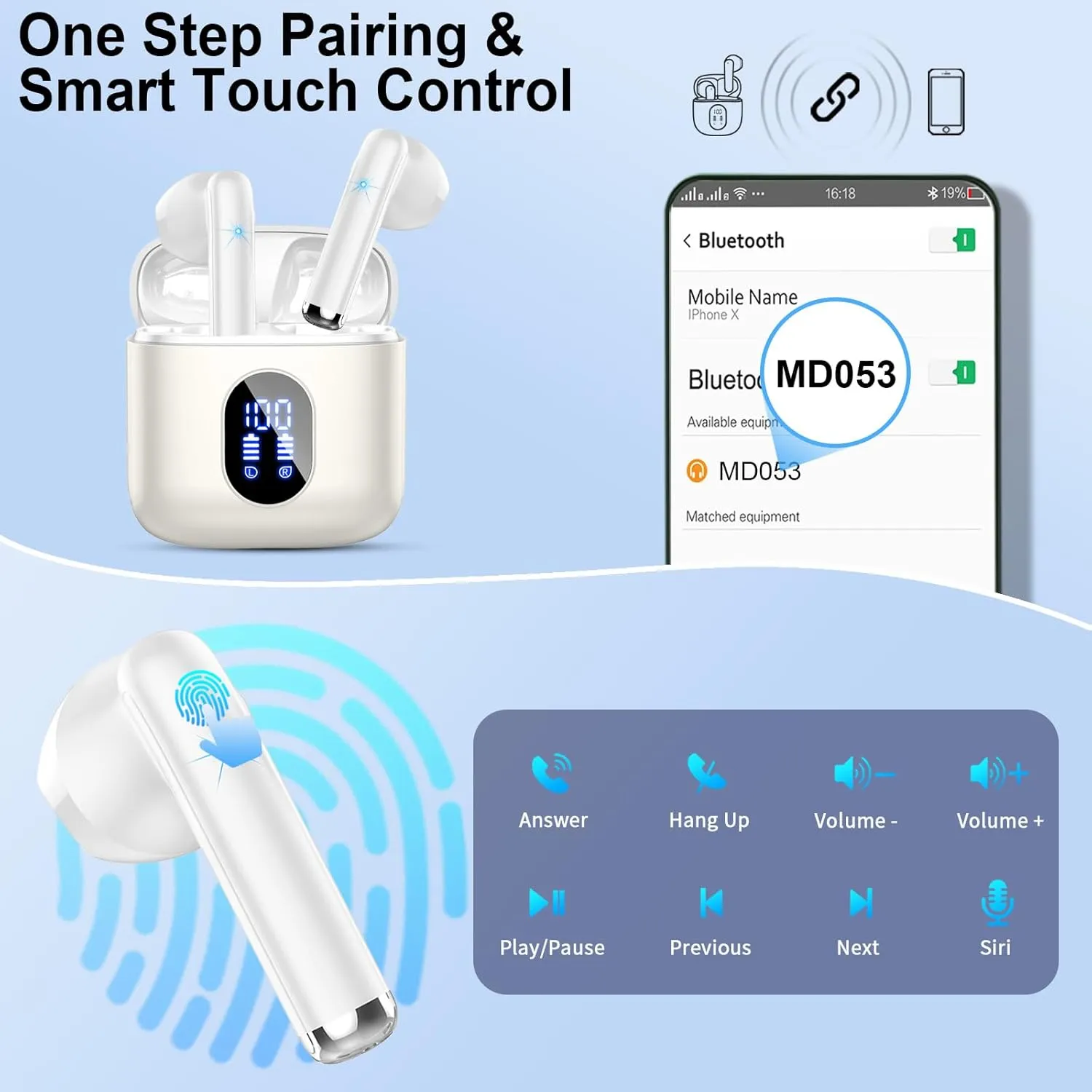 Wireless Earbuds Bluetooth Earbuds Hi-Fi Stereo, 2024 Ear Buds with 4 ENC Mics, 3g Mini Bluetooth Headphones in Ear, 30H USB-C LED Charging Case, IP7 Waterproof Wireless Earphones for Android iOS