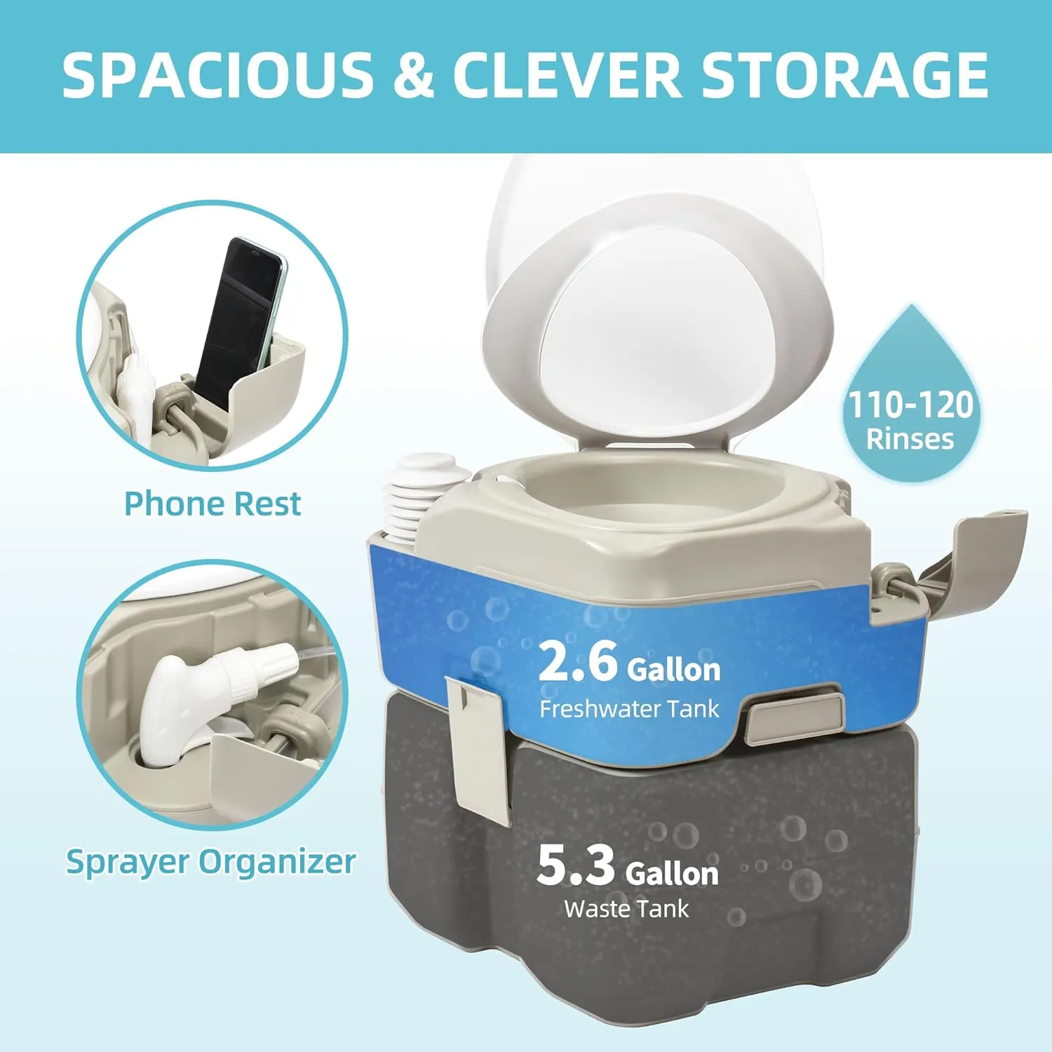 YITAMOTOR 5.3 Gal Portable Toilet for Camping, RV Toilet with Diagonal Elongated Bowl Seat, Porta Potty with Hand Sprayer, Leak-Proof for Adults, RV Travel, Hospital, Boat, Trip, Home