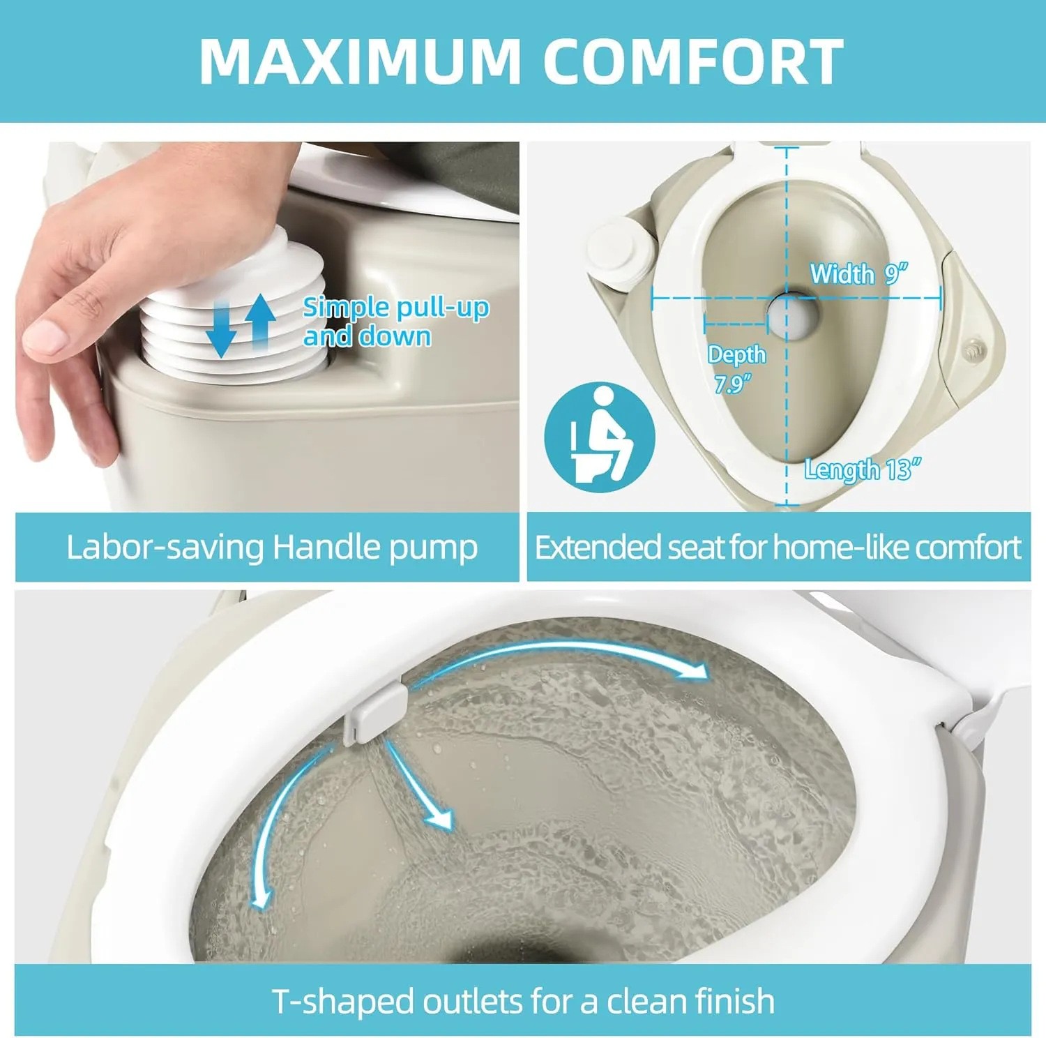 YITAMOTOR 5.3 Gal Portable Toilet for Camping, RV Toilet with Diagonal Elongated Bowl Seat, Porta Potty with Hand Sprayer, Leak-Proof for Adults, RV Travel, Hospital, Boat, Trip, Home