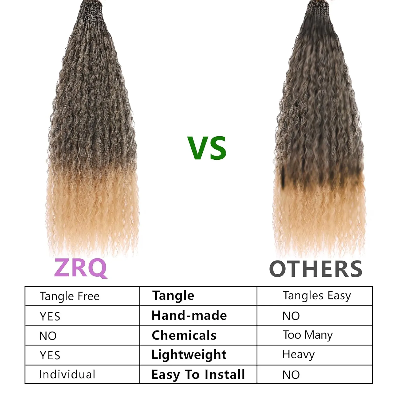 ZRQ Pre looped Micro Brazilian Braids Curly Crochet Hair 18 inch Water Wave Crochet Hair Afro Kinky Curly Ombre Light Blonde Braiding Hair Extensions Deep Wave Synthetic Crochet Hair For Women