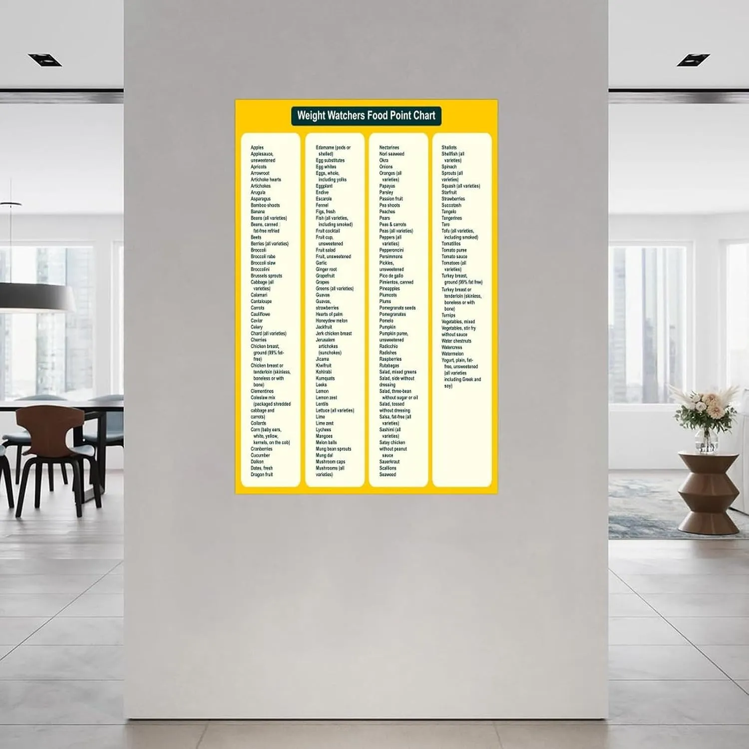 ZUCKOP Weight Watchers Zero Points Food List Poster Weight Watchers Points List Foods Chart Poster (10) Canvas Painting Wall Art Poster for Bedroom Living Room Decor 08x12inch(20x30cm)