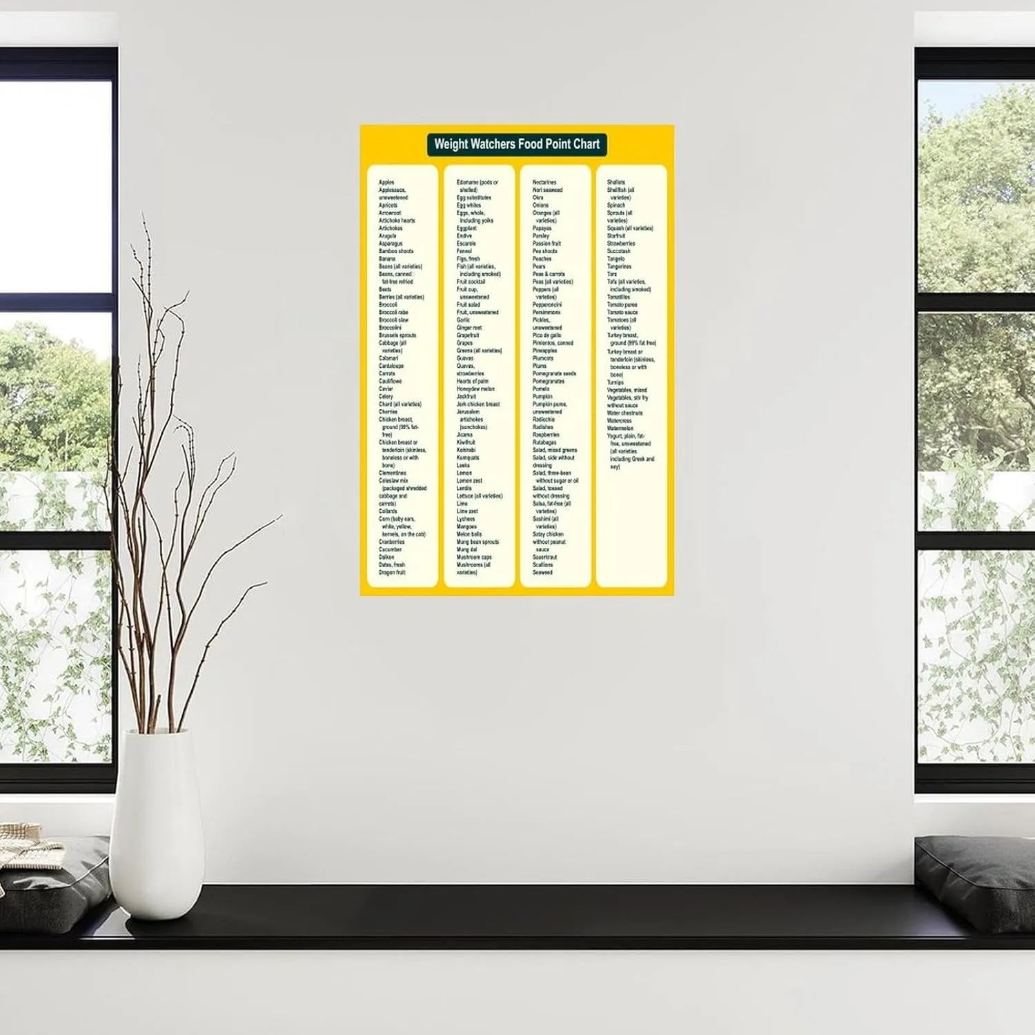 ZUCKOP Weight Watchers Zero Points Food List Poster Weight Watchers Points List Foods Chart Poster (10) Canvas Painting Wall Art Poster for Bedroom Living Room Decor 08x12inch(20x30cm)