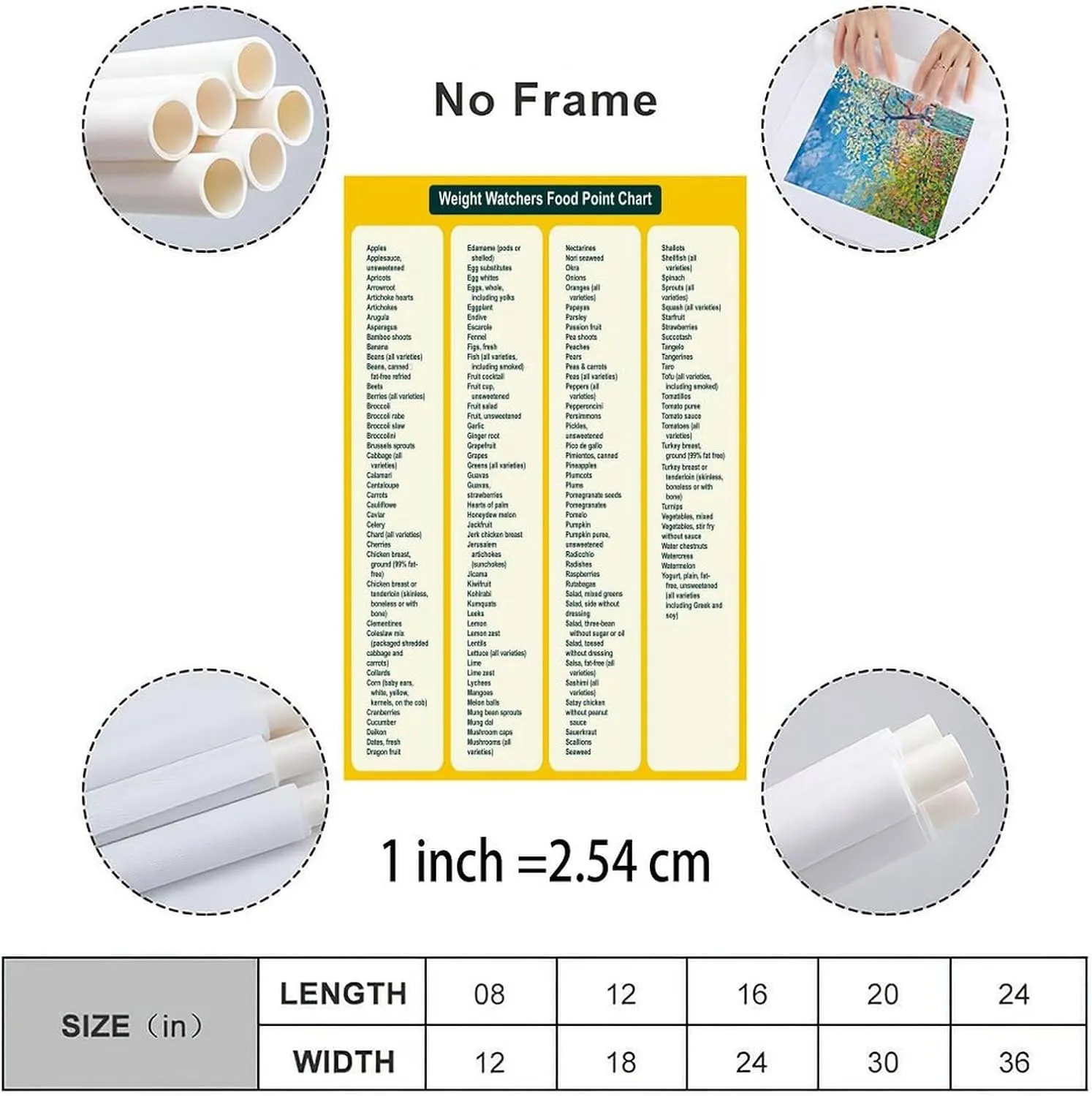 ZUCKOP Weight Watchers Zero Points Food List Poster Weight Watchers Points List Foods Chart Poster (10) Canvas Painting Wall Art Poster for Bedroom Living Room Decor 08x12inch(20x30cm)